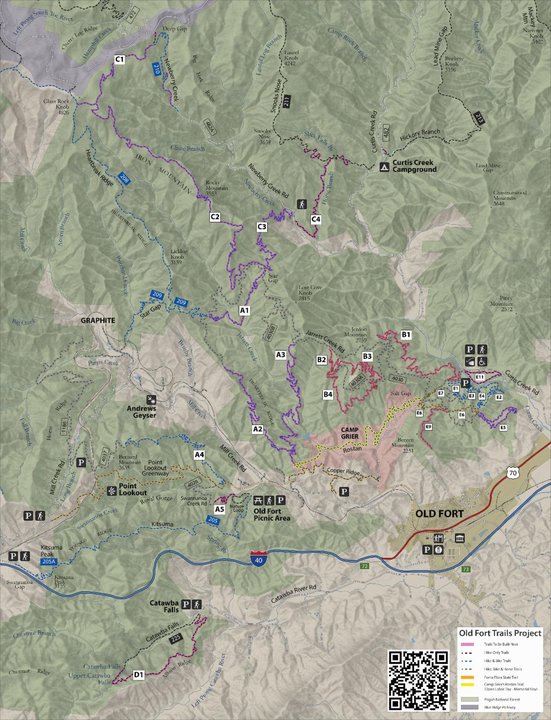 G5 Trail Collective Trail Development 2023